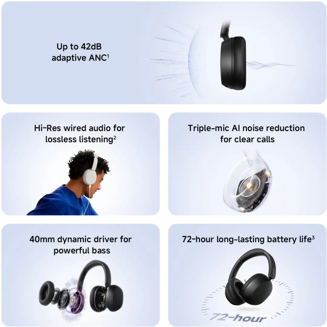 Xiaomi Redmi Headphones Neo Draadloze Koptelefoon - ANC 42dB Blauw - afbeelding 4 van 6