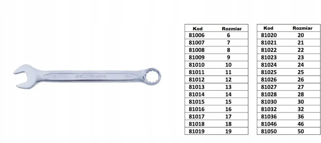 Forsage Ringsleutel 7mm SELTA