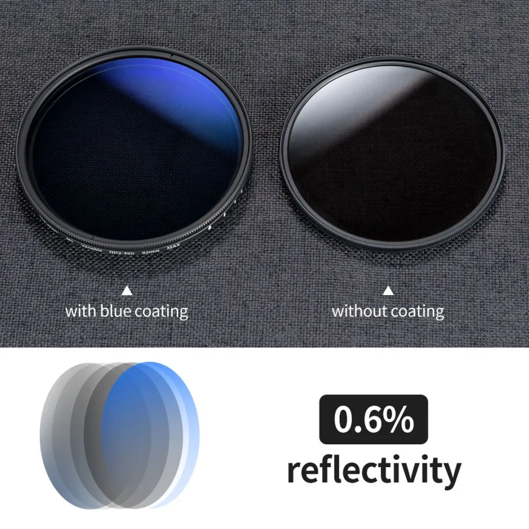K&F Concept 62mm Variabel ND2-ND400 Grijsfilter