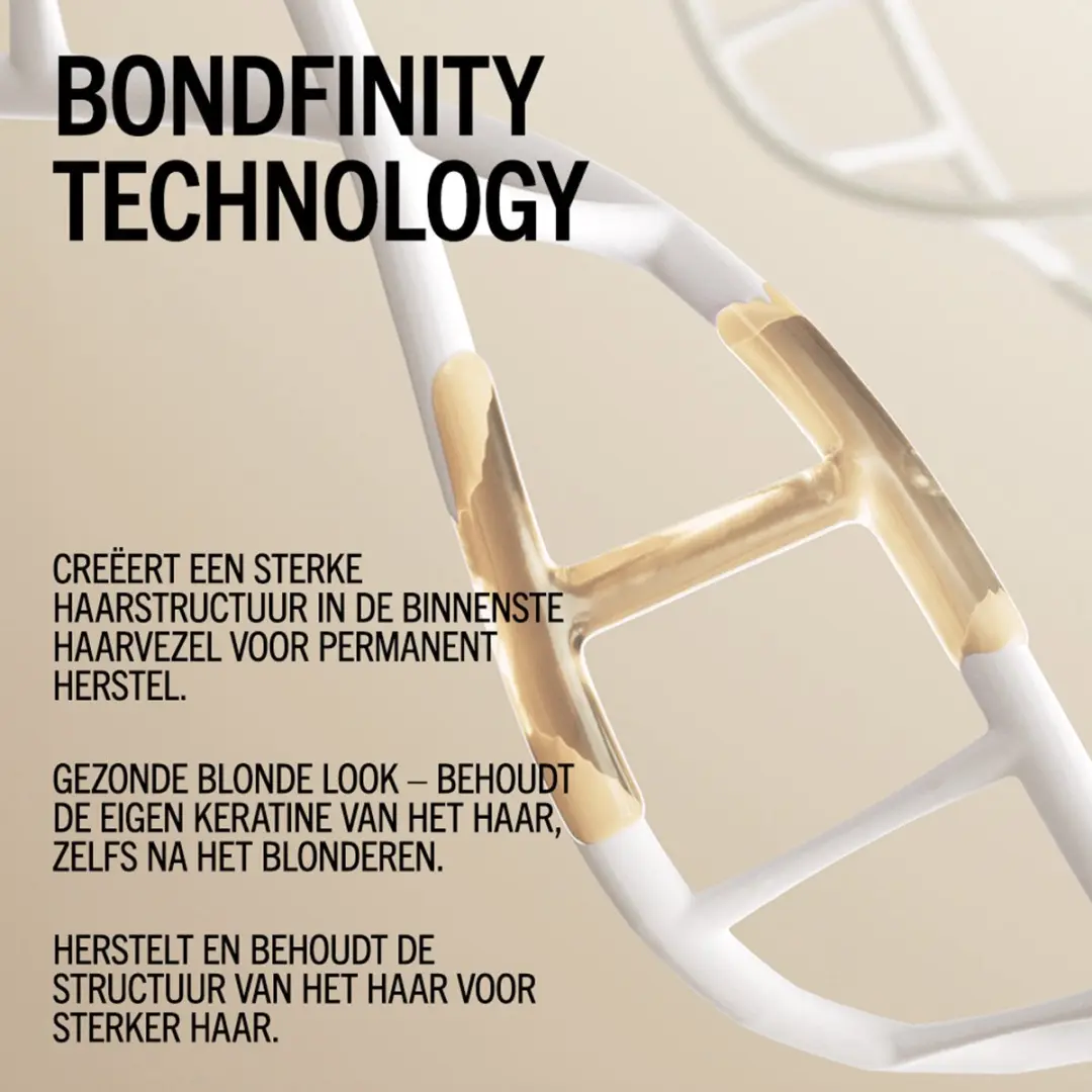 Schwarzkopf BLONDME Bondfinity Deep Repair Mask 50ml