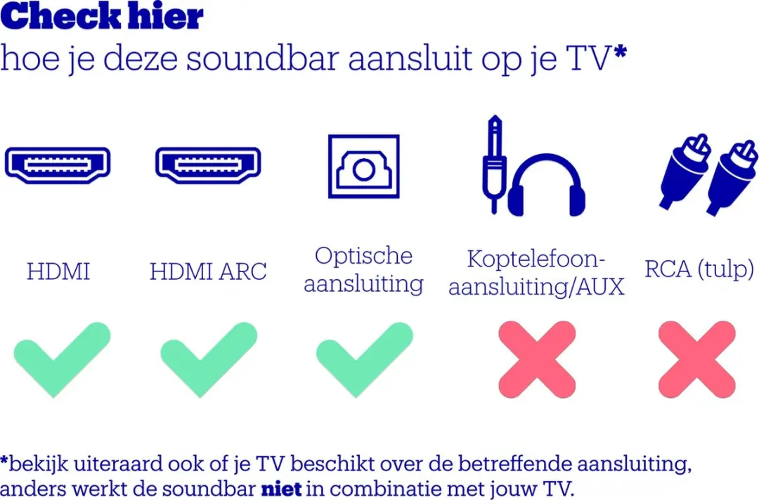 Yamaha YAS-209 Soundbar met Subwoofer - Zwart - afbeelding 3 van 6