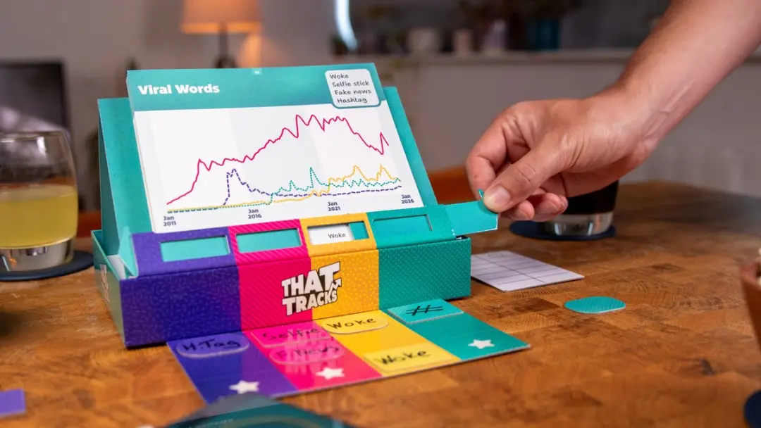 Asmodee Bezzerwizzer That Tracks BEZ-THA0101NL - Bordspel