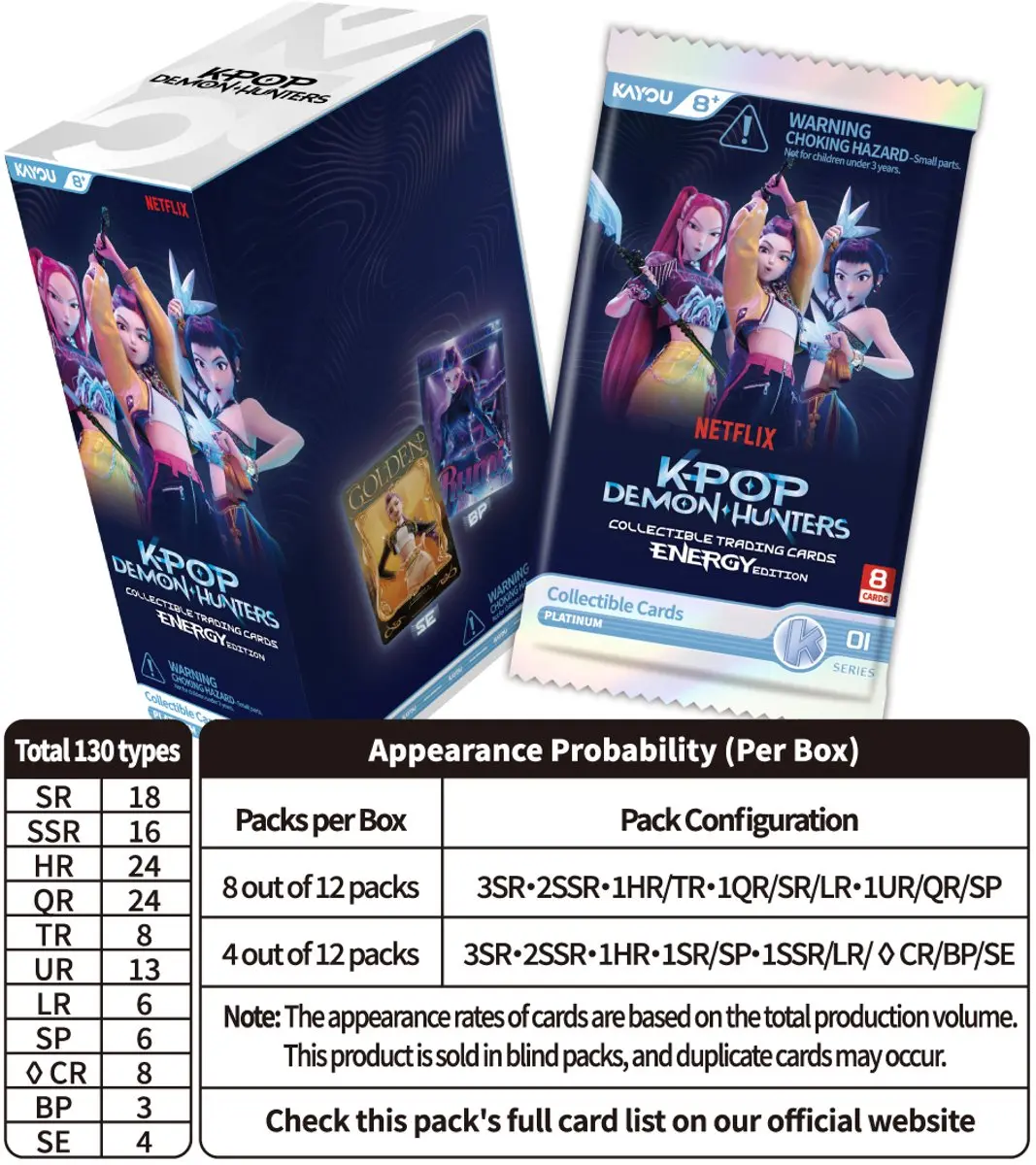 Asmodee Kayou KPop Demon Hunters Energy Edition Booster - KAY0008
