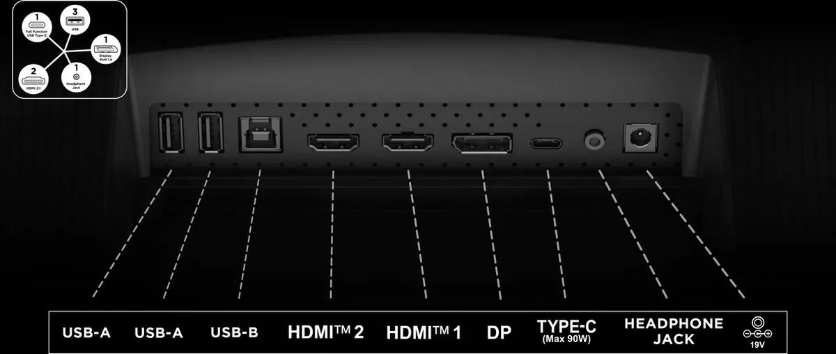 TCL 34R83Q - Ultrawide QHD Mini LED Gaming Monitor - QLED - HDR1600 - USB-C 90w - 34 inch