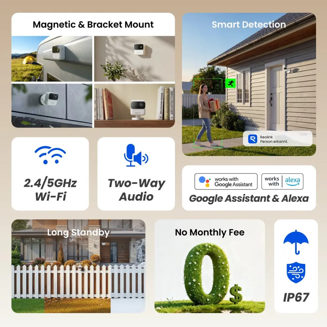 Reolink Argus MagiCam - 2MP Draadloze Batterijcamera Wit