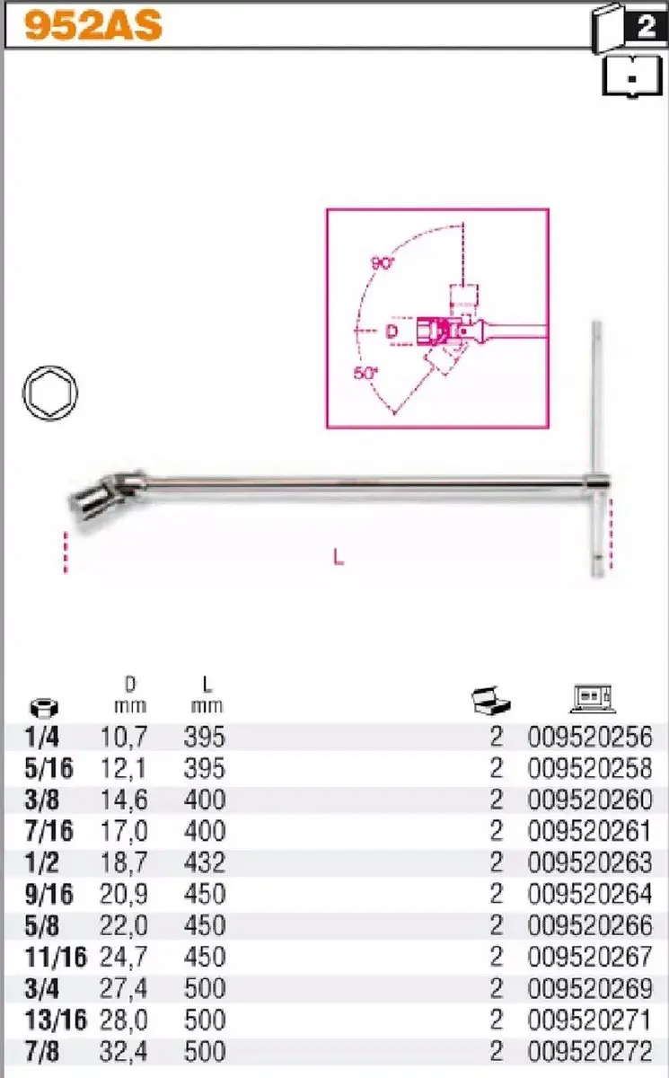 Beta Dopsleutel T-greep 7/8 inch