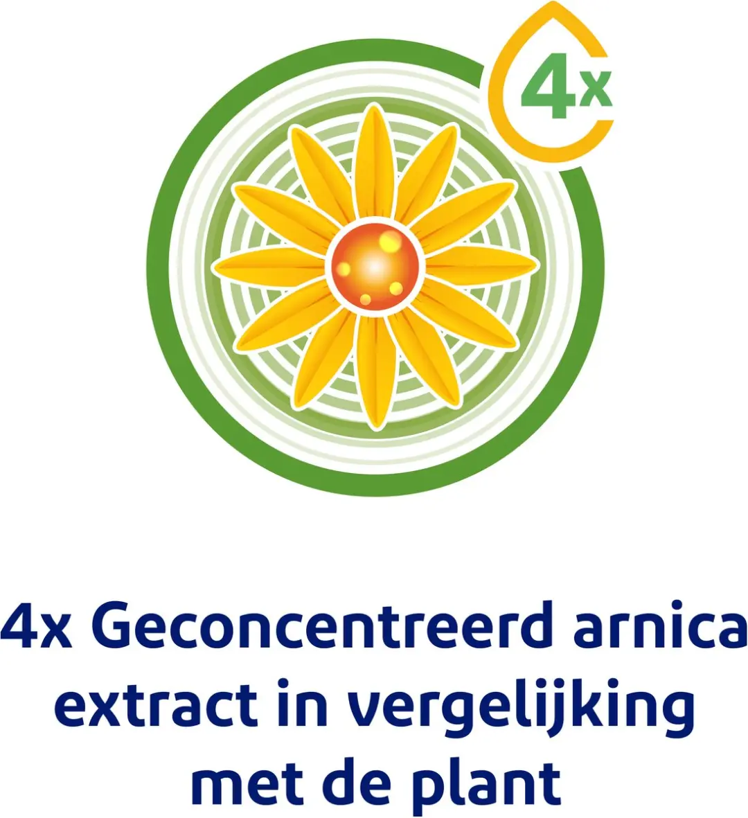 Voltaren Natural Gel 50ml - afbeelding 5 van 6