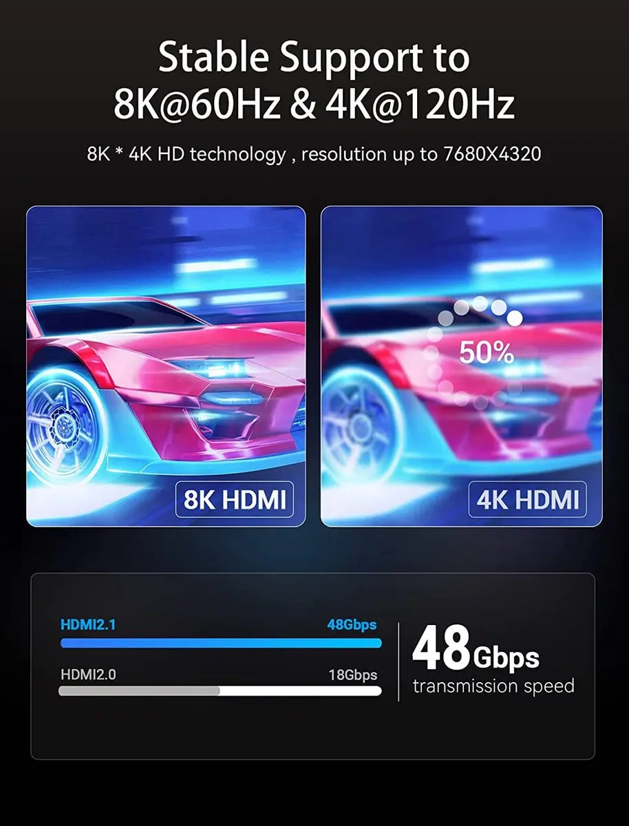 Vention HDMI-Kabel 5m 8K 60Hz - Transparant - afbeelding 6 van 6