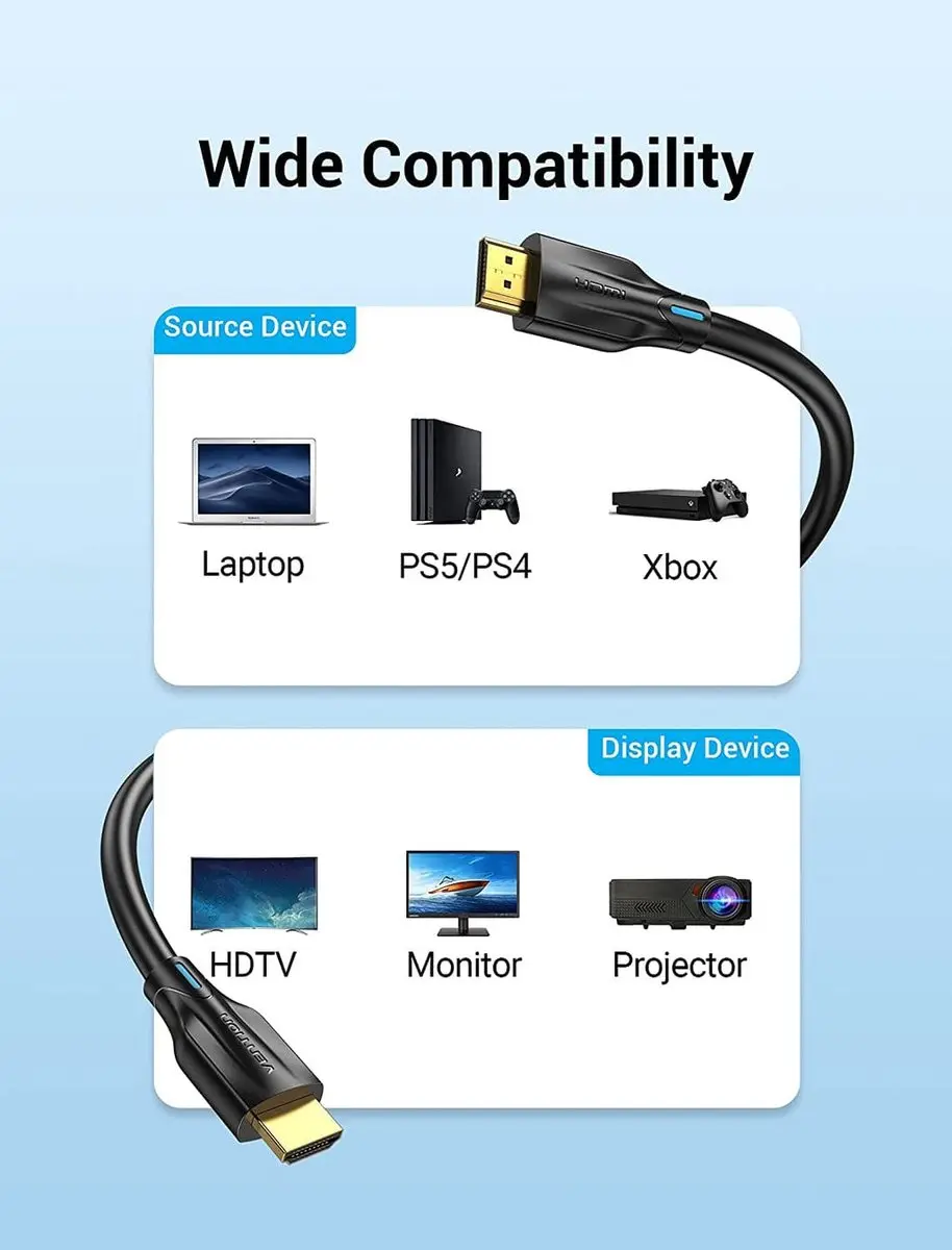 Vention HDMI-Kabel 5m 8K 60Hz - Transparant