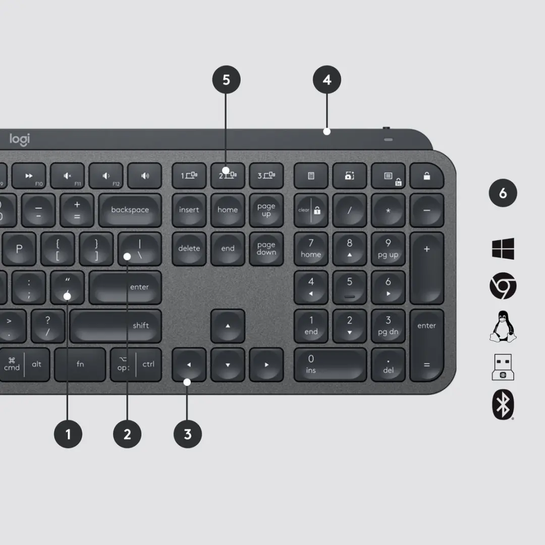 Logitech MX Keys for Business Toetsenbord - QWERTZ Swiss - Draadloos - Grafiet