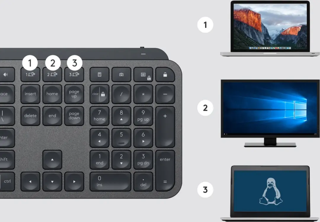 Logitech MX Keys for Business Toetsenbord - QWERTZ Swiss - Draadloos - Grafiet