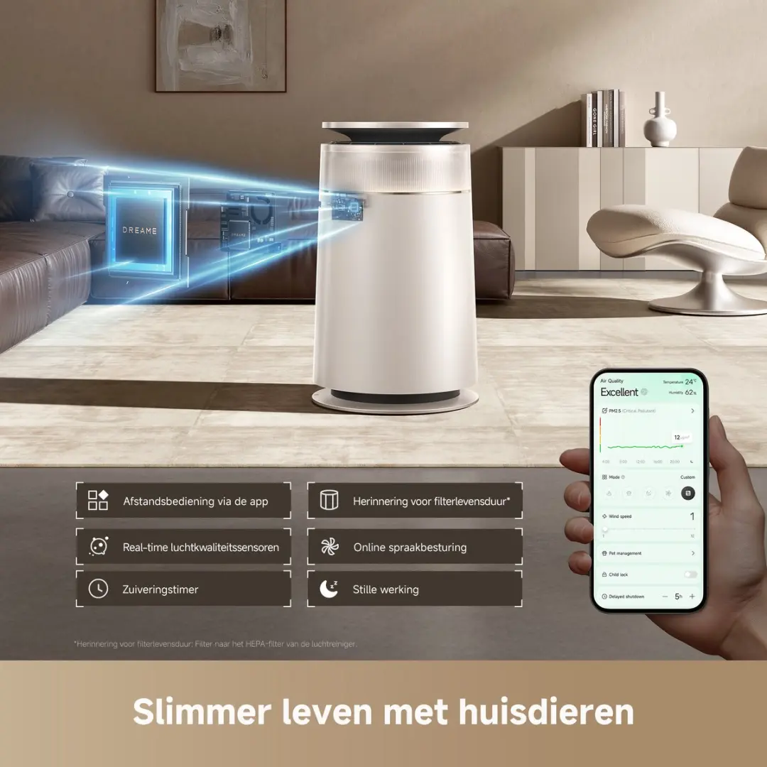 Dreame FP10 Luchtreiniger - HEPA H14 - CataFresh - 45W - afbeelding 6 van 6