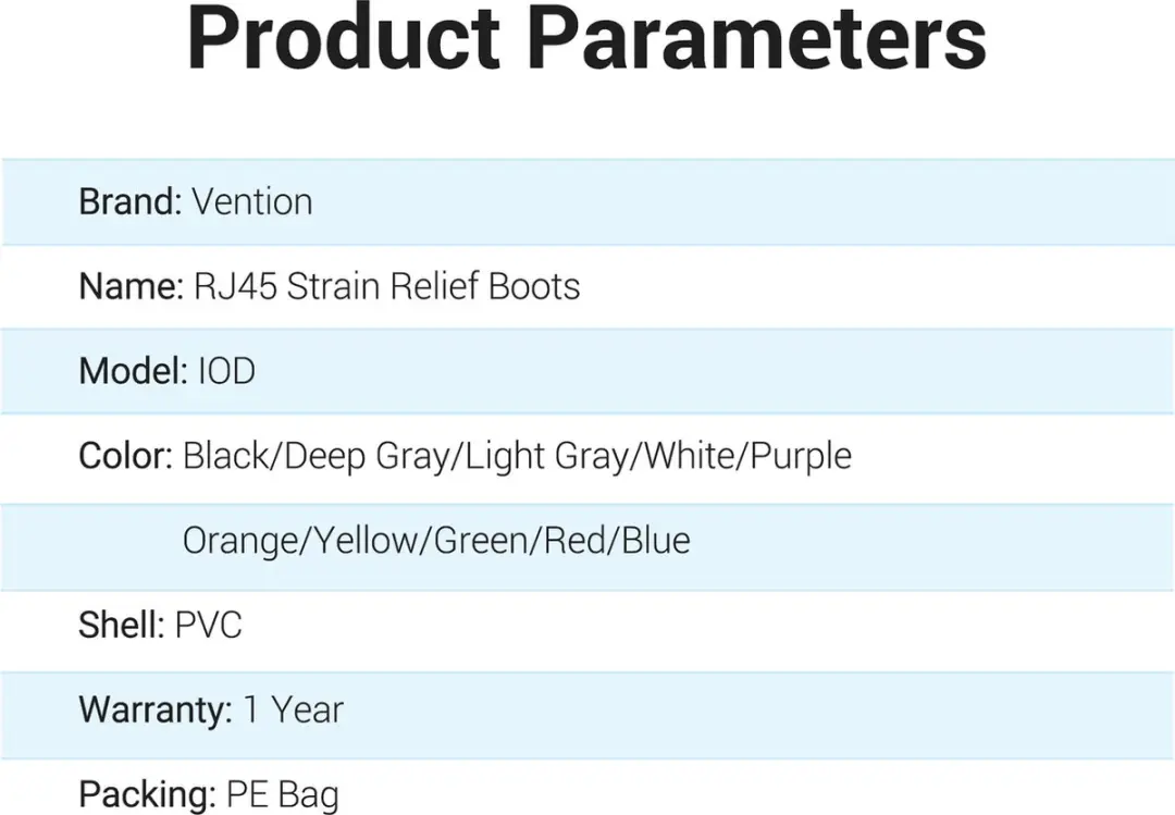 Vention RJ45 Trekontlasting Boots - 100 Stuks