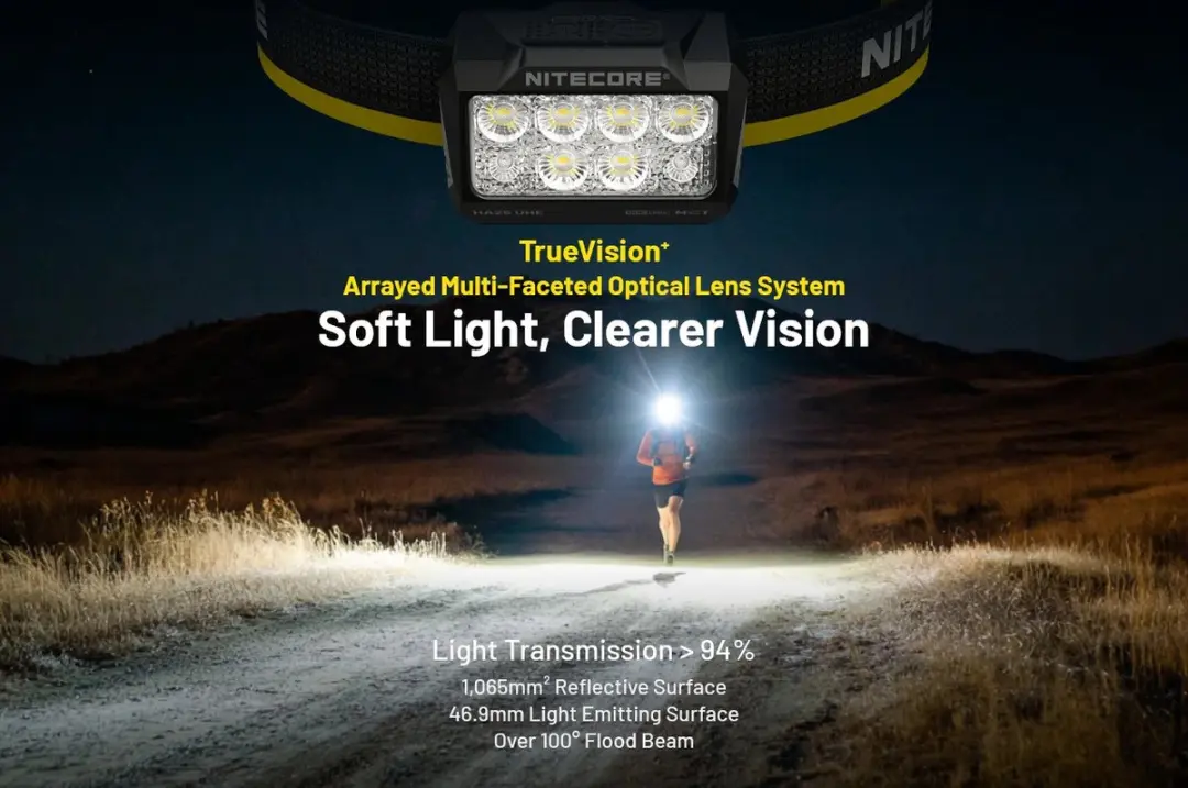 Nitecore HA25 UHE Hoofdlamp 800 Lumen - Zwart/Geel