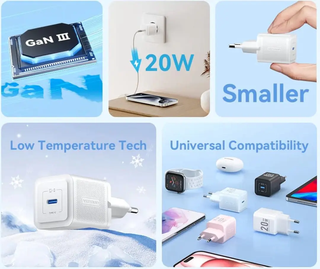 Vention 20W Gan Charging Kit TZ FEPWO EU 01 - Wit