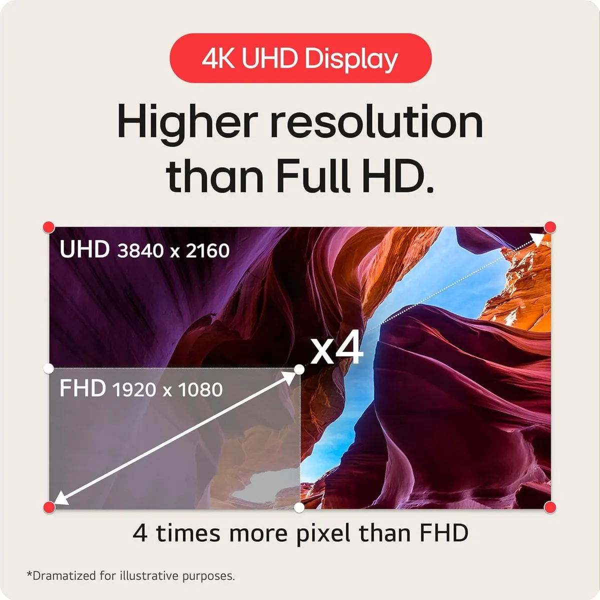 LG UltraGear 27GR93U-B 4K Gaming Monitor - 27" - 144Hz