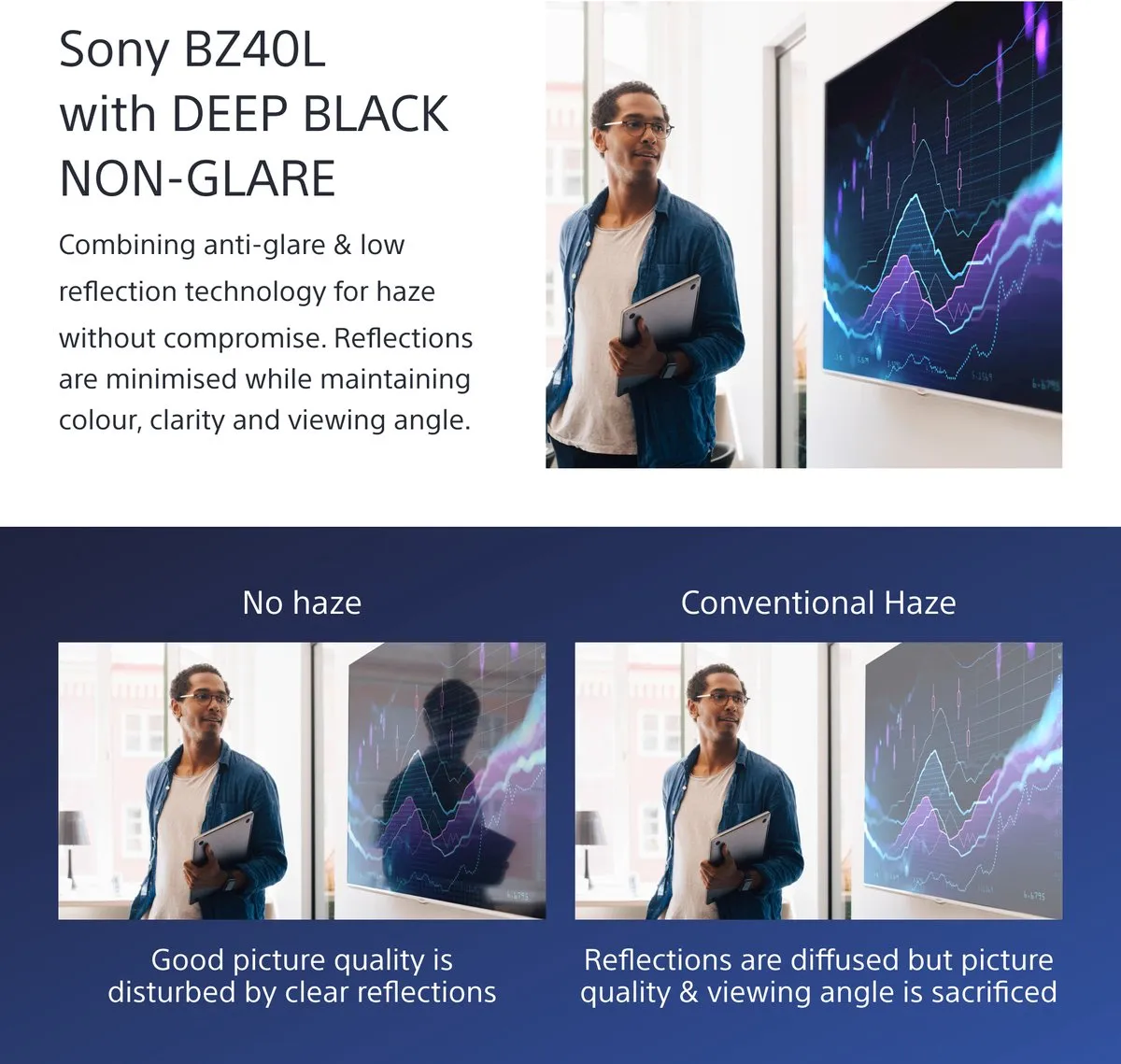 Sony BRAVIA Professional FW-65BZ40L Display