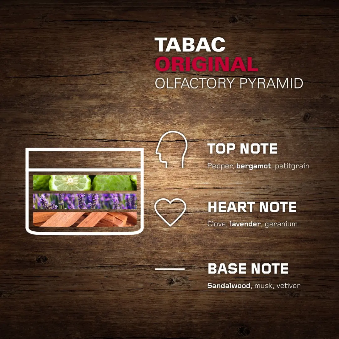 Tabac Original Beard Wax Baardverzorging 40 ml