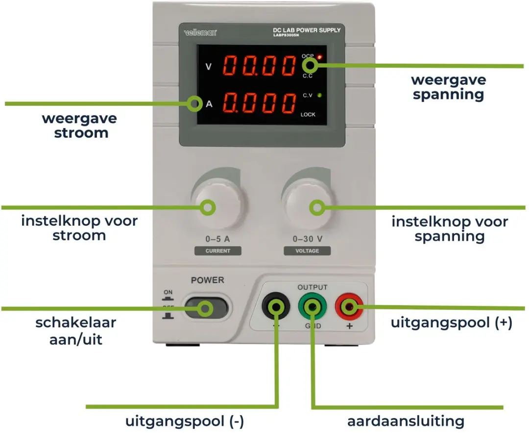 Velleman Laboratoriumvoeding 0-30V/0-5A - LCD - Grijs/Wit
