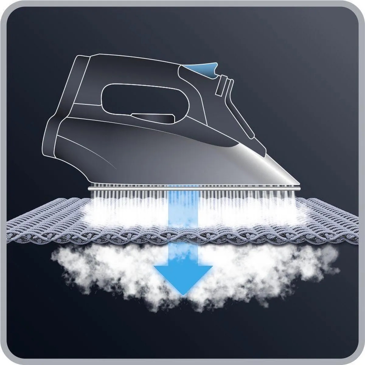 Rowenta Microsteam Pro Master DW8215 Stoomstrijkijzer - Blauw