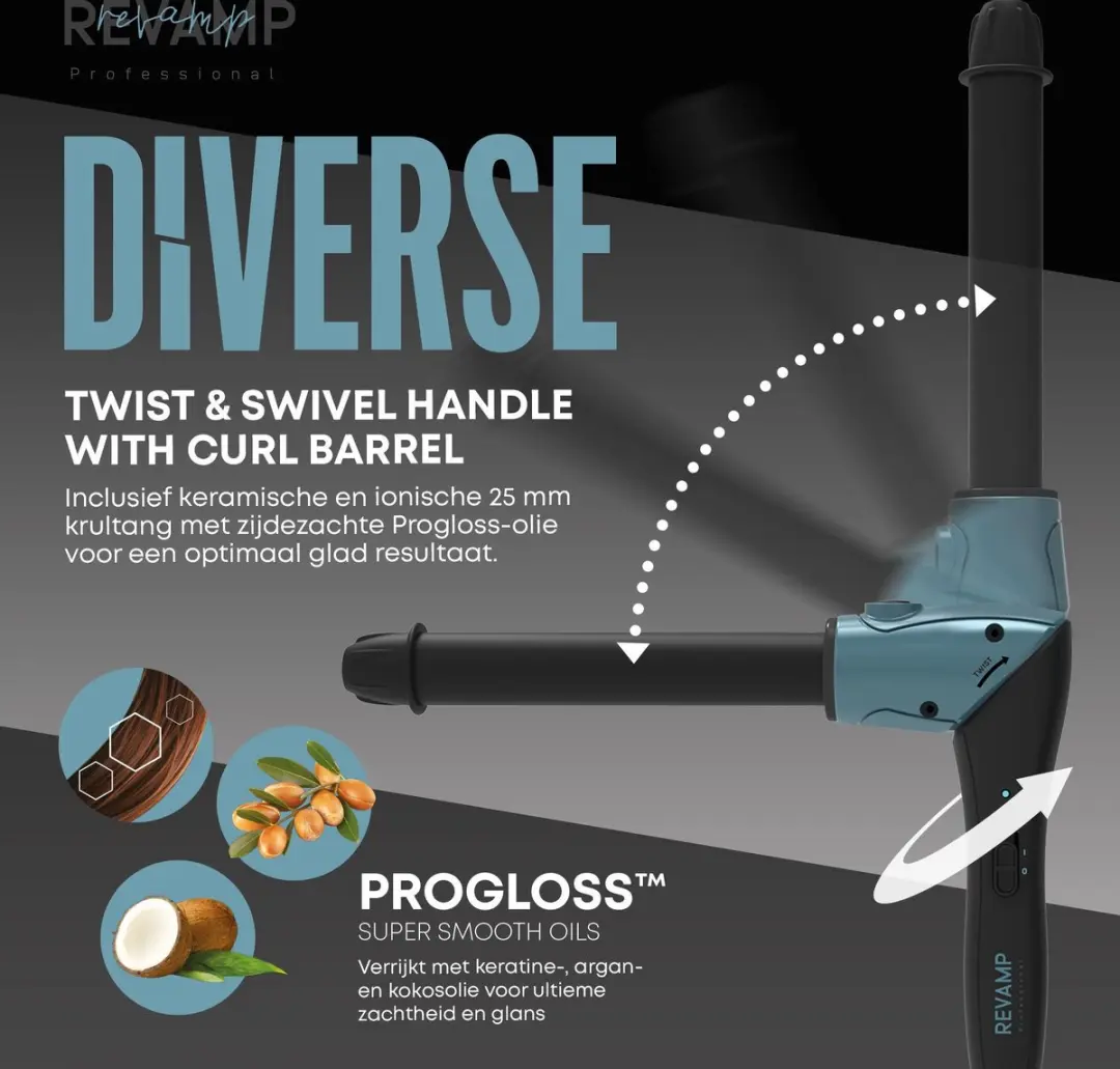 Revamp Twist and Swivel Handle Krultang 25mm - Zwart