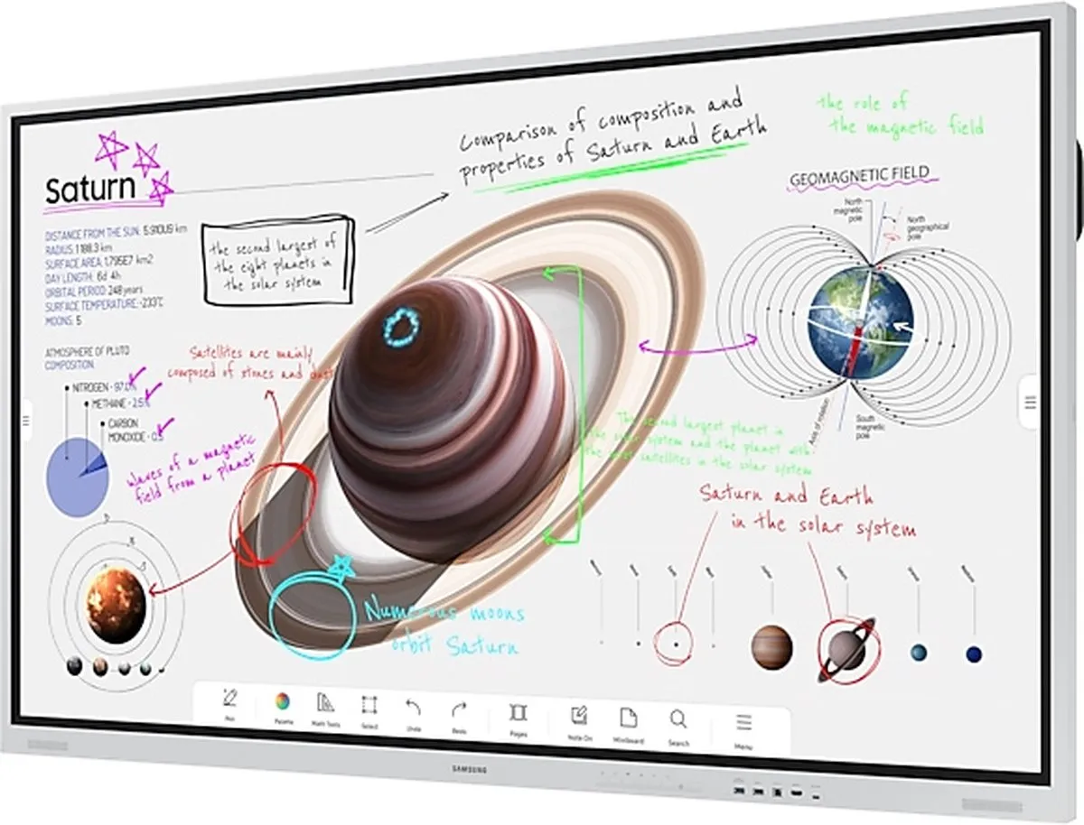 Samsung Flip Pro WM85B Interactive Display 85" - 2x HDMI 2.0, 1x USB-C