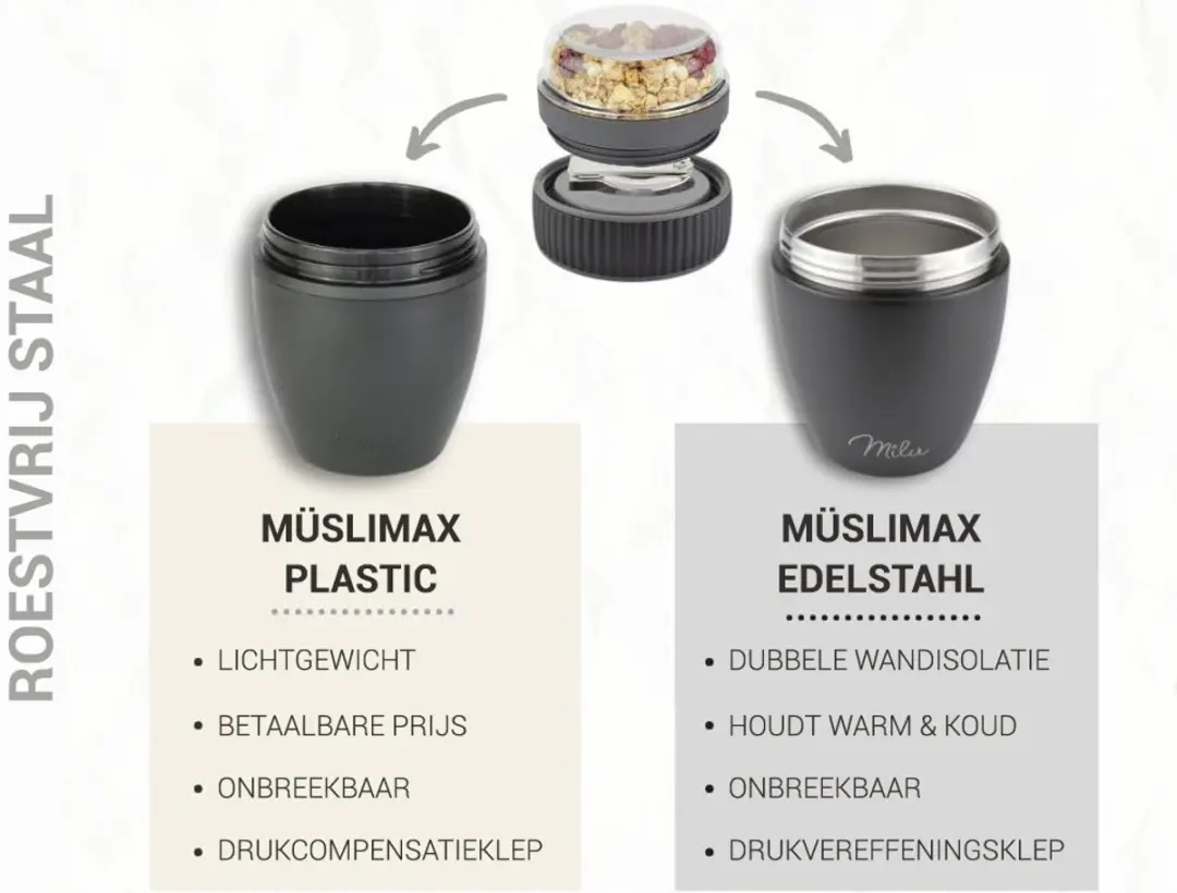 Milu Muesli Beker To Go 400ml - Marineblauw - afbeelding 6 van 6