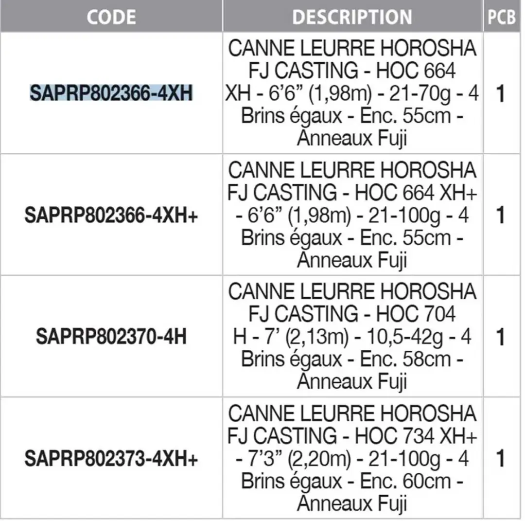 Sakura Horosha Fj Baitcasting Hengel 198cm - 21-100g - Zilver/Blauw