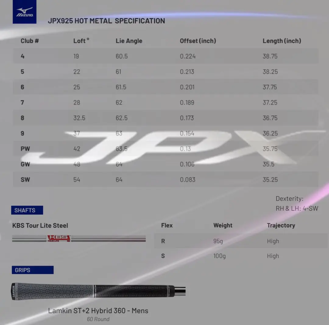 Mizuno JPX 925 Hot Metal IJzers 5-PW - Rechtshandig - Zilver