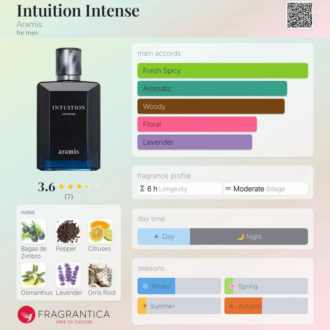 Herenparfum Aramis INTUITION INTENSE EDP 100 ml