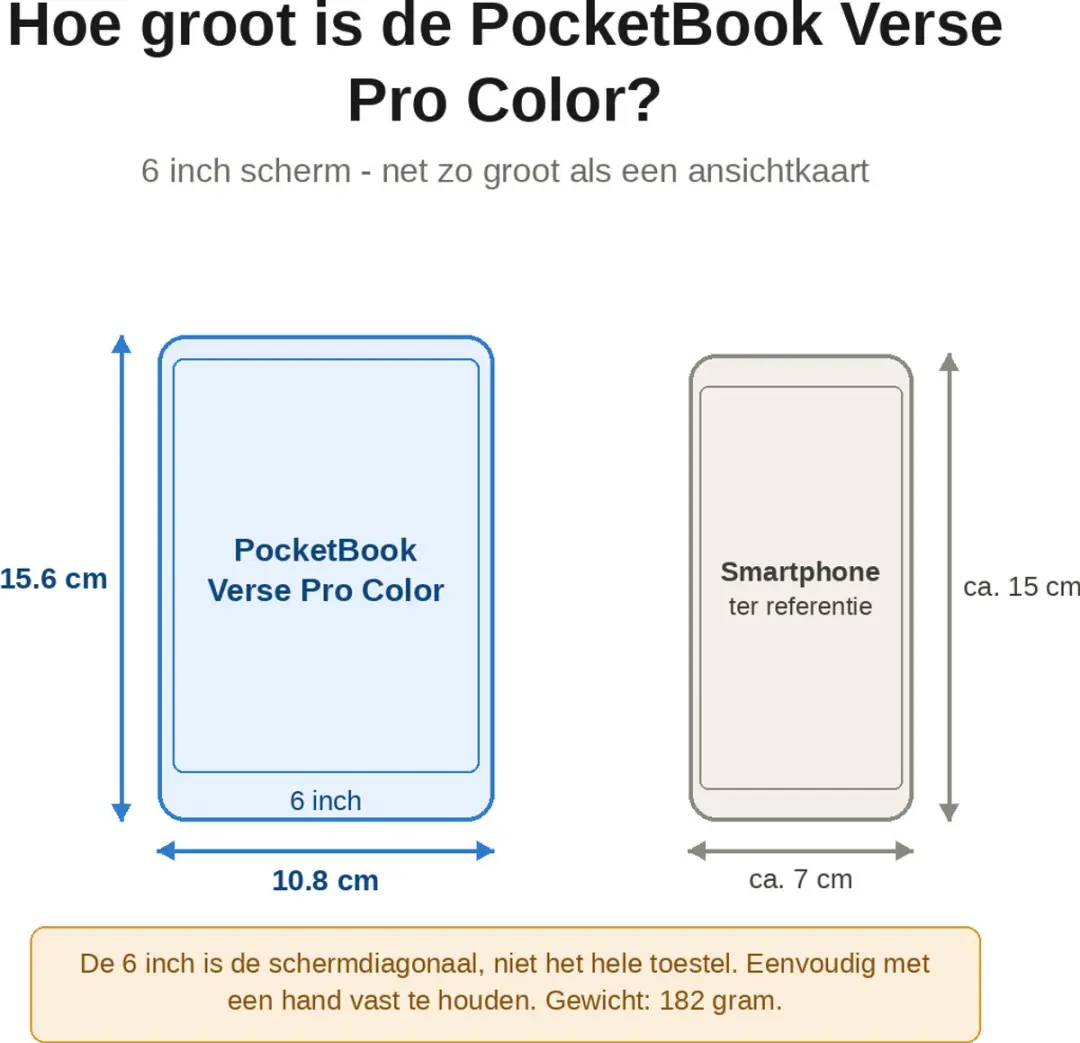 PocketBook Verse Pro Color PB634K3-1-WW E-reader - 6 inch E Ink Kaleido 3 - 16GB - Stormy Sea