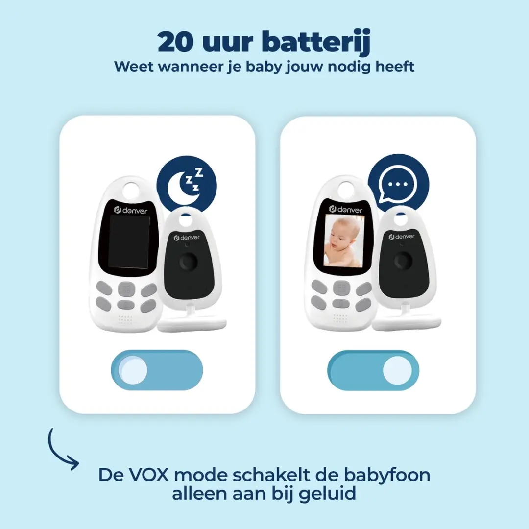 Denver BC250 Babyfoon met Camera - 2 inch - Nachtvisie - Temperatuur - afbeelding 3 van 6