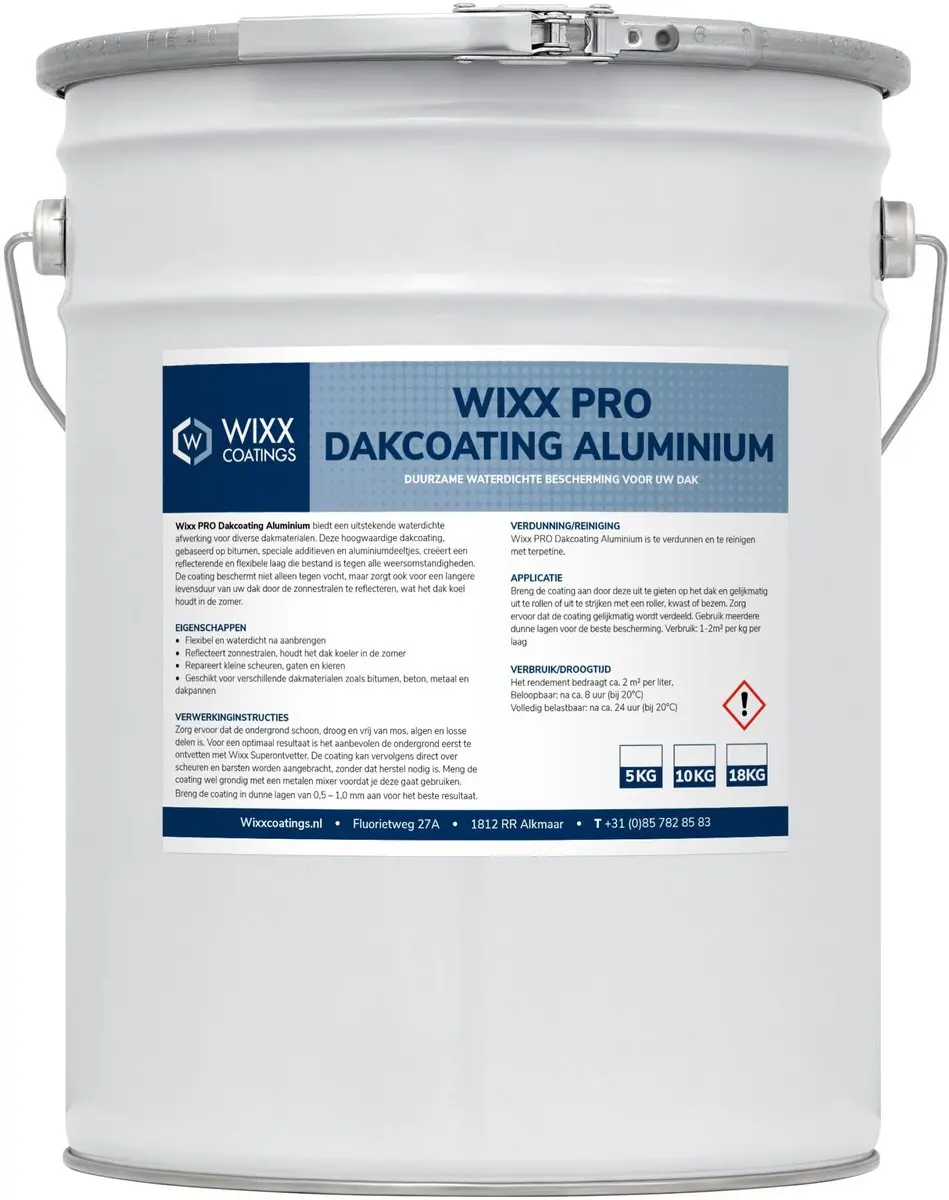 Wixx PRO Dakcoating Aluminium 18L