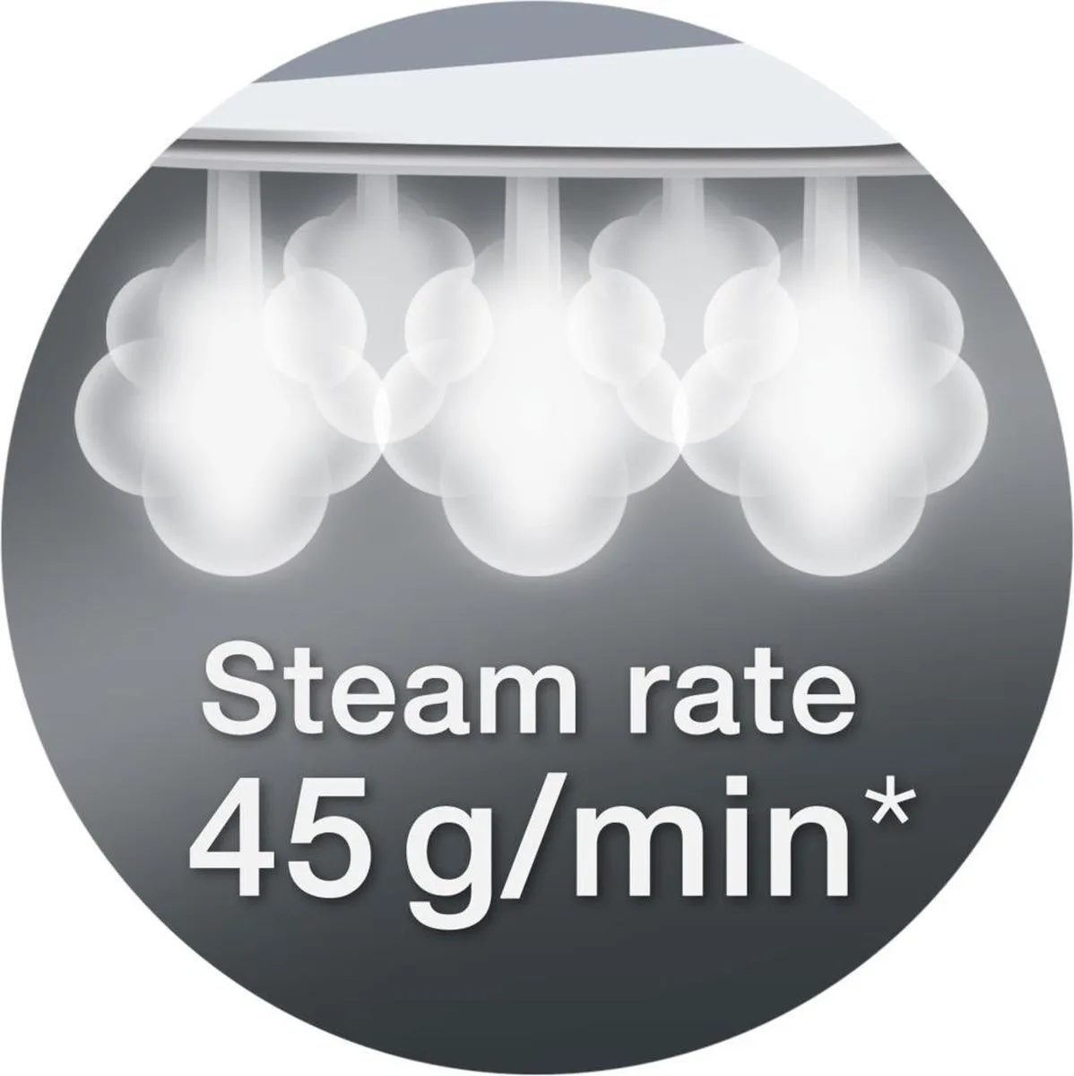 Braun Texstyle 3 SI3042VI Stoomstrijkijzer - 2400W - 270ml - Violet