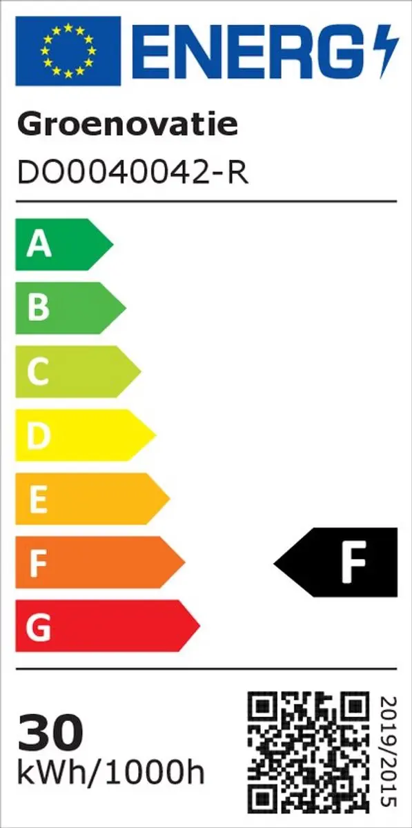 Groenovatie LED Paneel 7W - 4 Stuks
