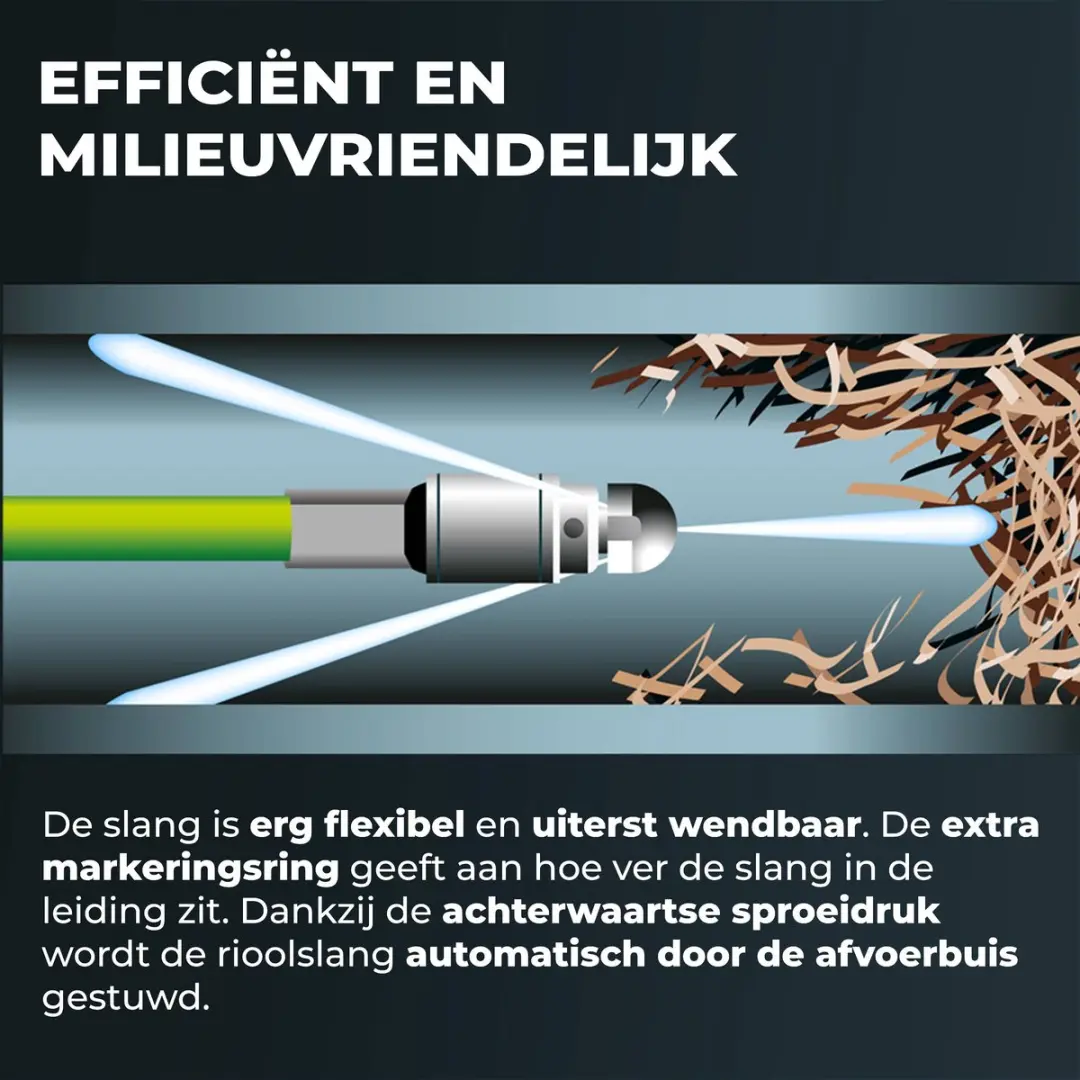 Deuba Rioolslangset 15m 160 bar - 4 Adapters