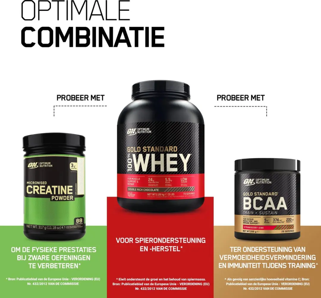 Optimum Nutrition Gold Standard 100% Whey Eiwitpoeder - 2270g - 71 Porties - White Chocolate Raspberry