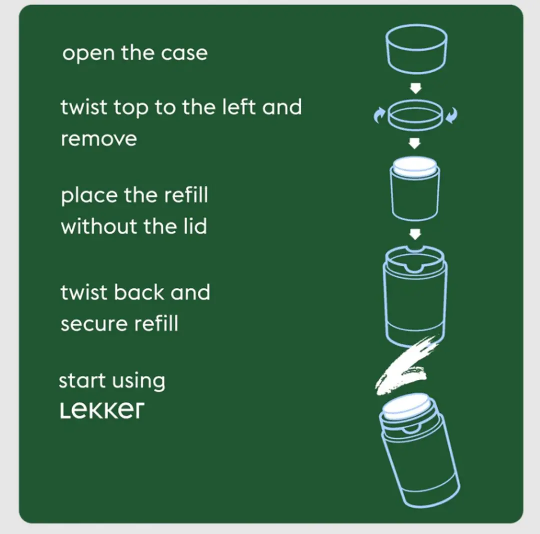 The Lekker Company Deostick Be Active Refill 40ml