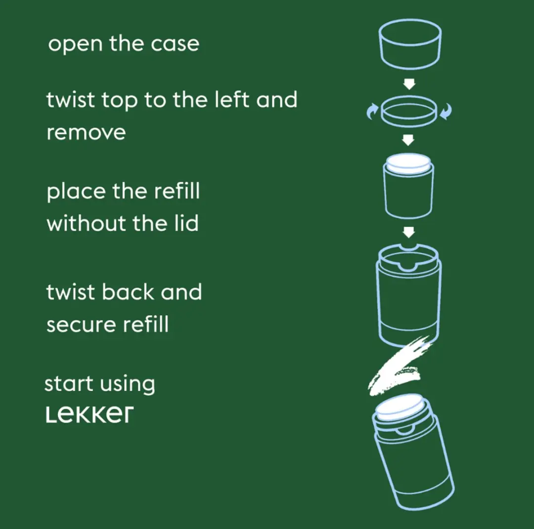 The Lekker Company Be Active Starterpack - 1 Set