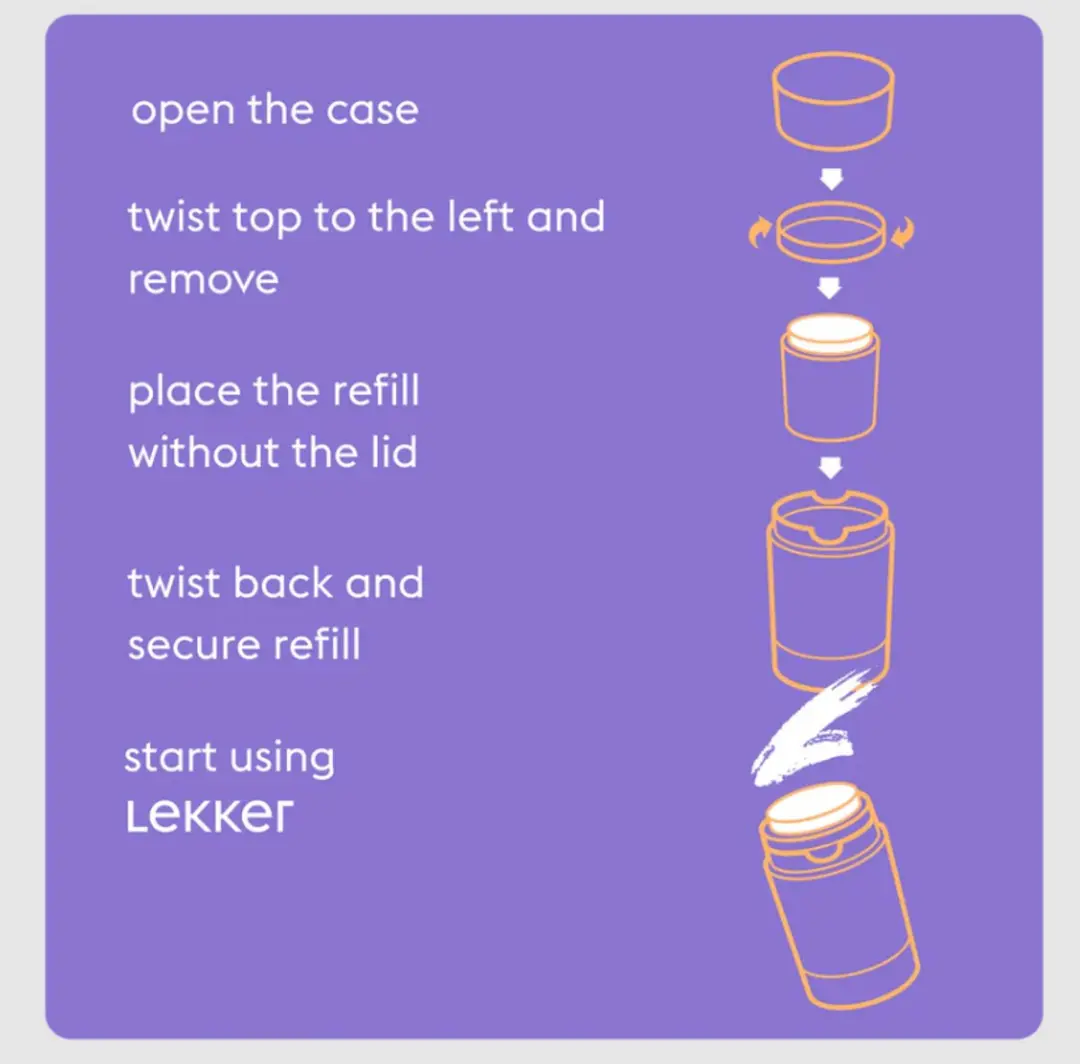 The Lekker Company Have Fun Deostick Refill 40ml