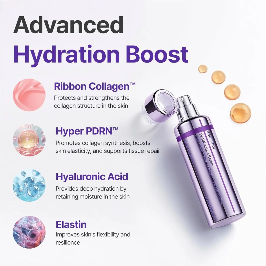 Centellian24 360 Shot PDRN Active Serum 50ml