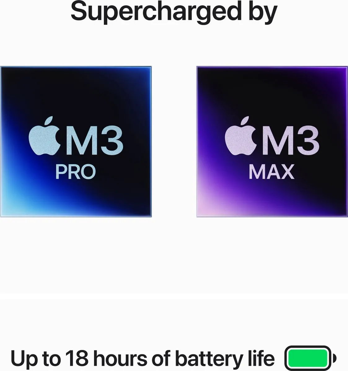 Apple MacBook Pro 14 M3 Pro MRX63N/A - 512GB - Zilver