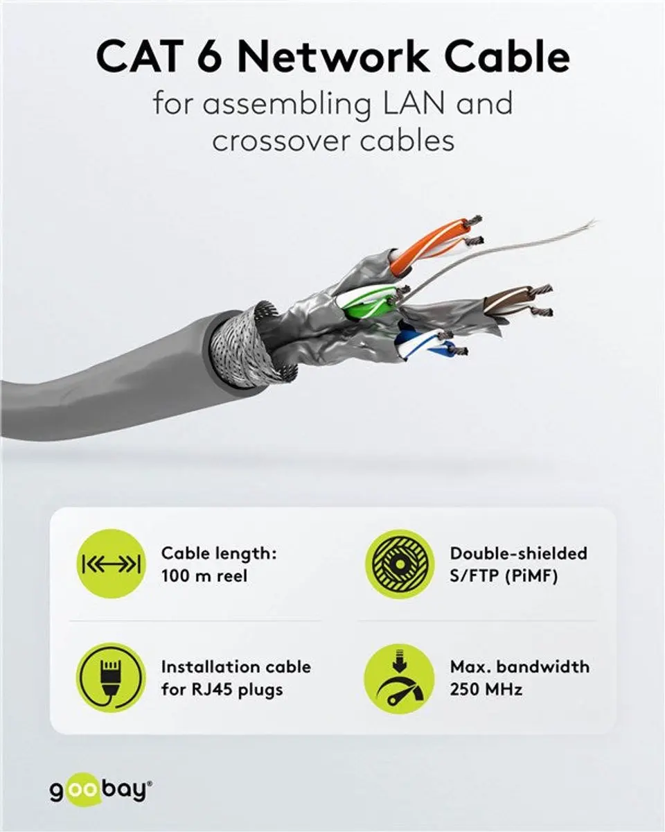 Goobay CAT 6 S/FTP Netwerkkabel 26/7 AWG - Wit