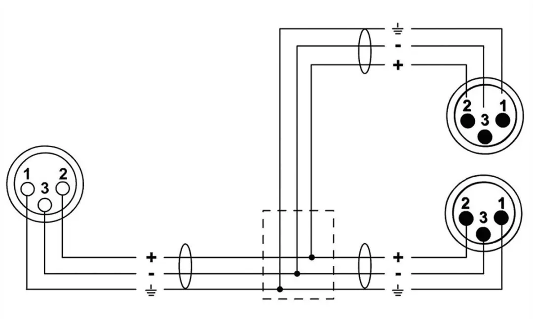 Cordial CFY0.3FMM XLR-kabel 0,3m - Zwart