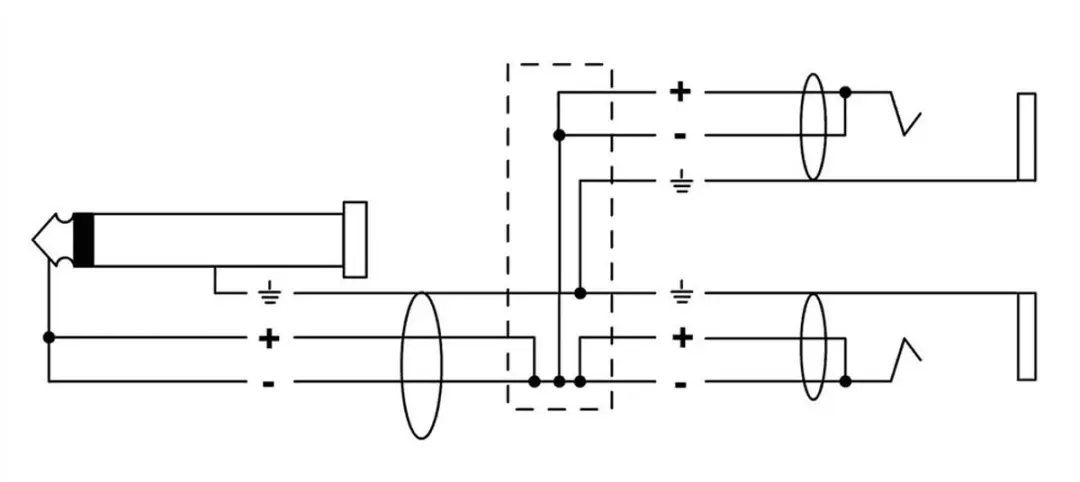 Cordial CFY 0,3 PGG Y-kabel 30cm - 1x Jack 6,3mm naar 2x Jack 6,3mm - Zwart