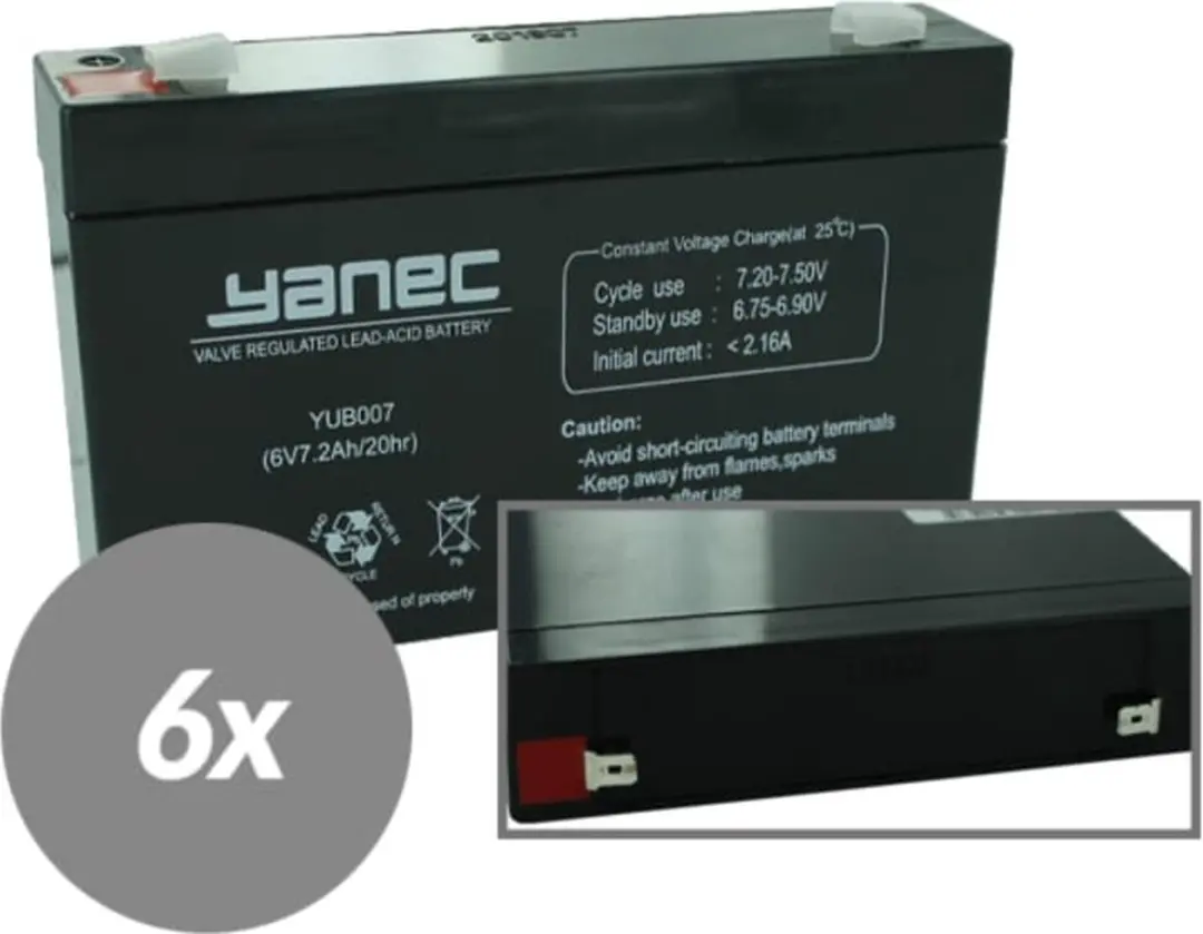 Yanec UPS Batterij Vervangingsset RBC88 (Excl. Kabels)