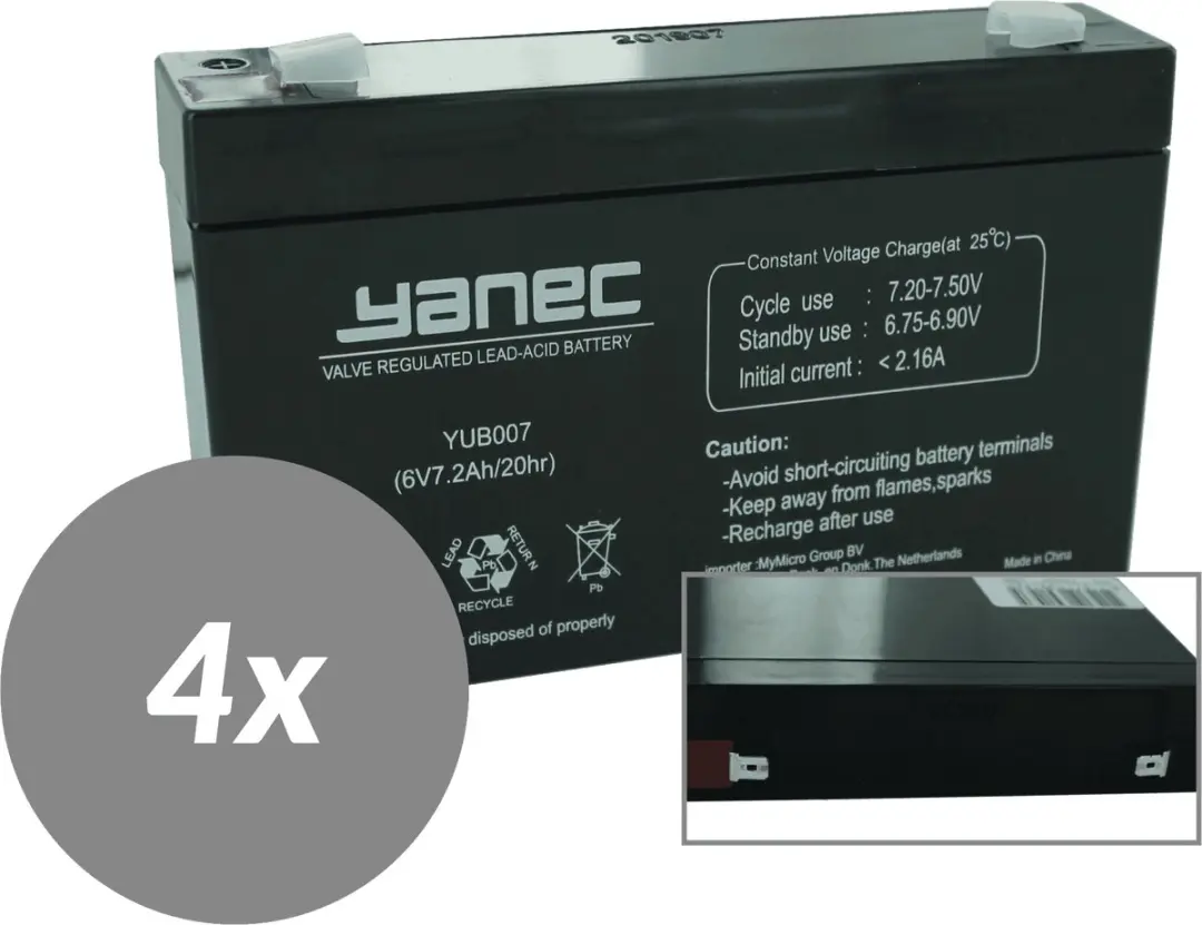 Yanec UPS Batterij Vervangingsset RBC34 (Excl. Kabels)