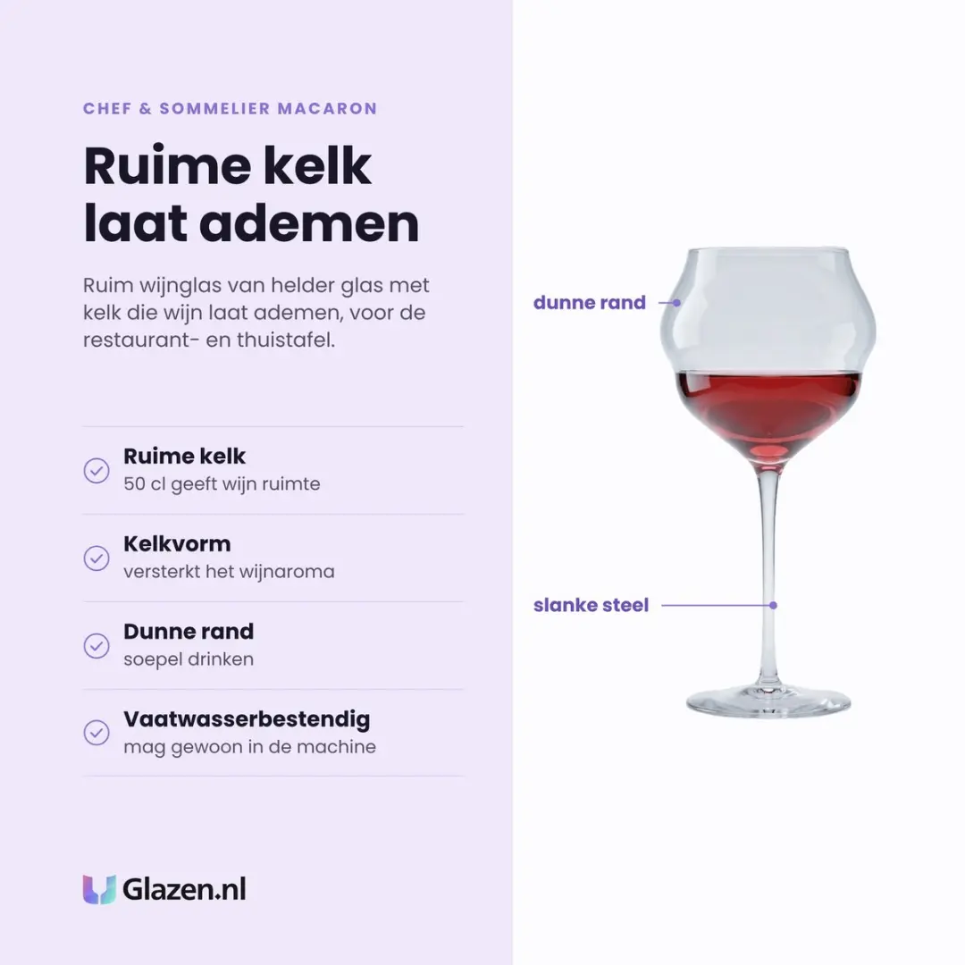 Chef & Sommelier Macaron Wijnglas 50cl - 6 Stuks
