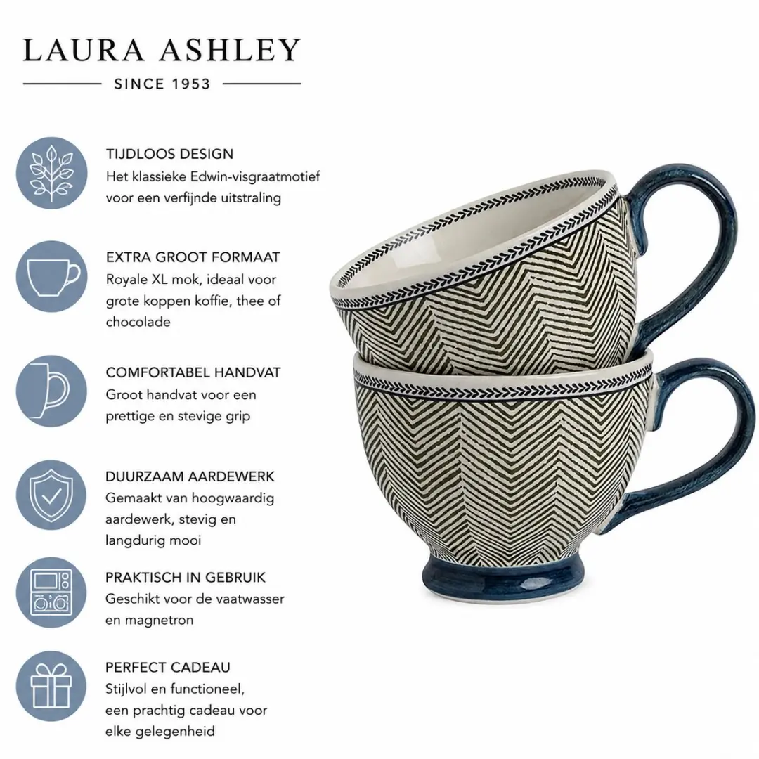 Laura Ashley Hedingham Collectables