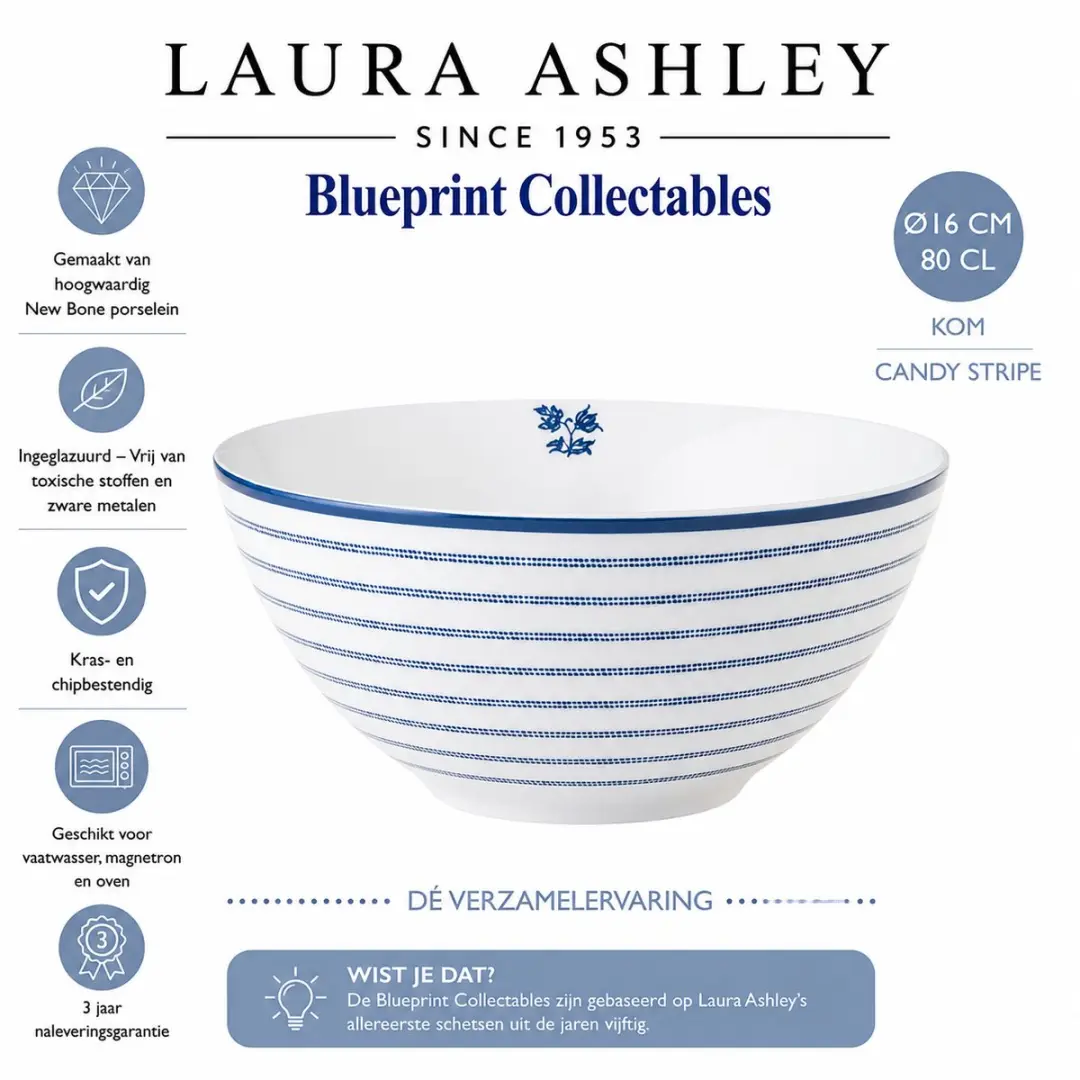 Laura Ashley Blueprint Collectables Kommen Ø16cm - Candy Stripe